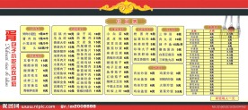 餐馆价目表