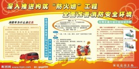 消防安全 两表一卡 文明交通行动