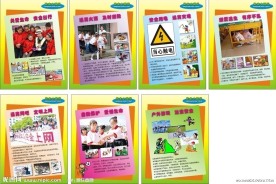 学生安全展板