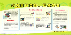 安全月展板