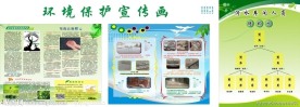 环境保护宣传栏