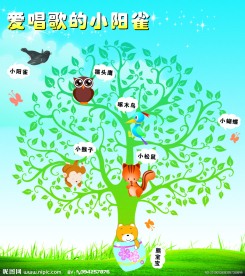 博爱幼儿园六一（话剧表演）
