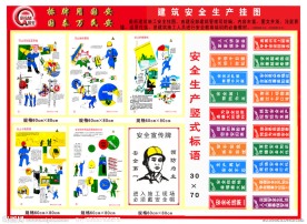 安全生产挂图