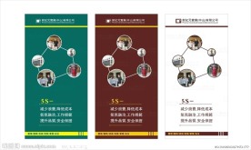 企业宣传标语