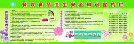 食品安全宣传栏