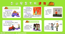 安全挂图