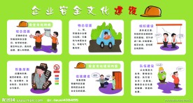 安全挂图