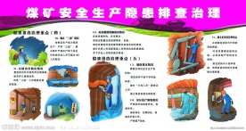 安全挂图