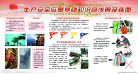 安全挂图
