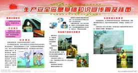 安全挂图