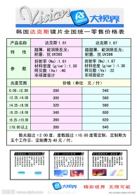 大视界眼镜价目表