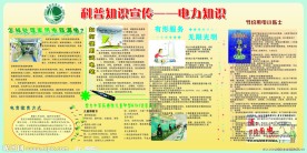 科普知识展板