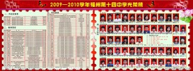 学校展板宣传栏