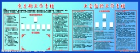 企业宣传栏