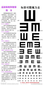 国际标准视力表