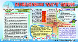 安全生产板报