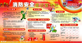 消防安全宣传栏