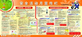 安全月宣传栏