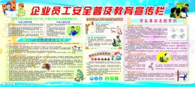 企业员工安全普及教育宣传栏