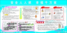 安全生产宣传栏