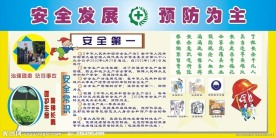 安全生产展板