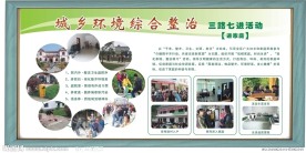 新农村展板
