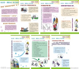 安全生产展板