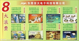 八大浪费