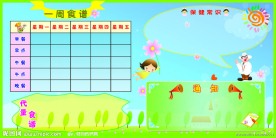 幼儿园食谱