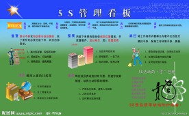 5S管理