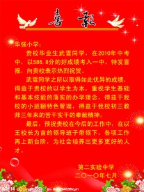 喜报展板