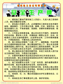 安全生产牌