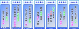 企业文化 墙标