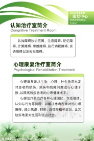 医院喷绘模板
