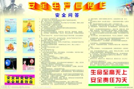 安全生产宣传栏