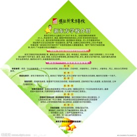 学校简介
