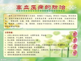 高血压的控制