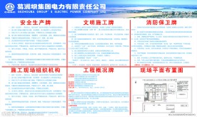 葛洲坝五牌一图