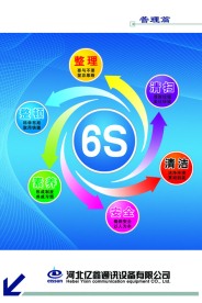 企业文化 管理篇