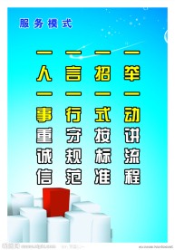 企业文化服务模式展板广告