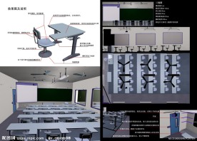 人机工程教室设计 全部模型