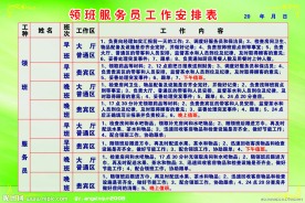 工作人员表