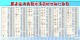 药价公示栏 医院展板 药价 制度牌