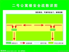消防疏散图