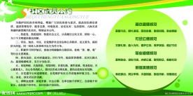 社区成员公约版面