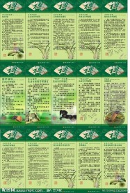 学校制度