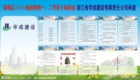 安全生产广告