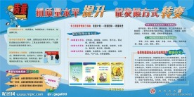 质量安全月