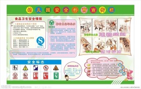 幼儿园安全教育宣传栏