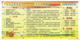 幼儿园老师职业 道德宣传栏